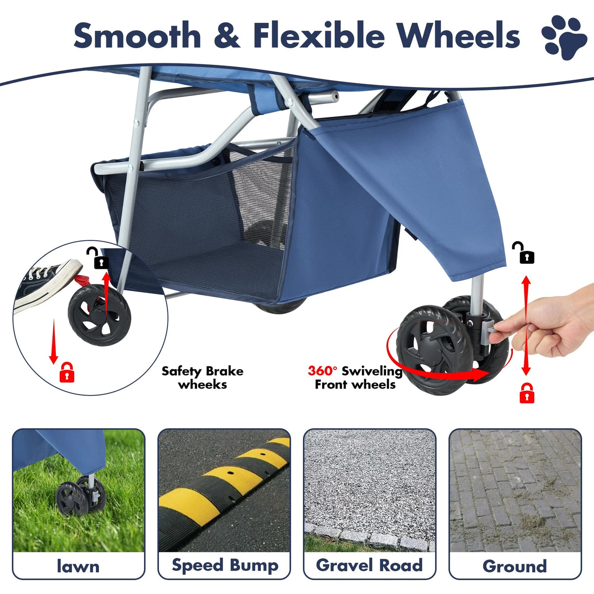 All Dogs Love blue pet stroller featuring 360-degree swiveling front wheels and rear safety brakes for all-terrain use